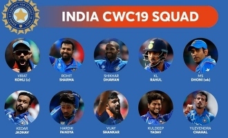 Indian squad for ICC World Cup 2019