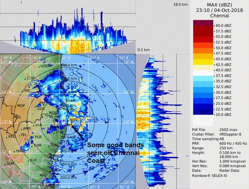 chennai rain updates