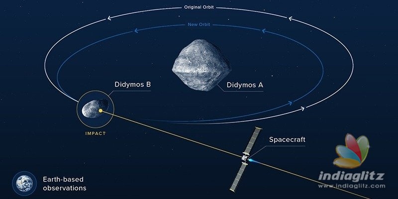 Killer double asteroid posing risk to Earth scares NASA and ESA