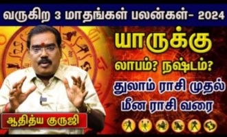 துலாம் முதல் மீனம் வரை ராசிகளுக்கான மாத பலன்கள் - ஆதித்ய குருஜி