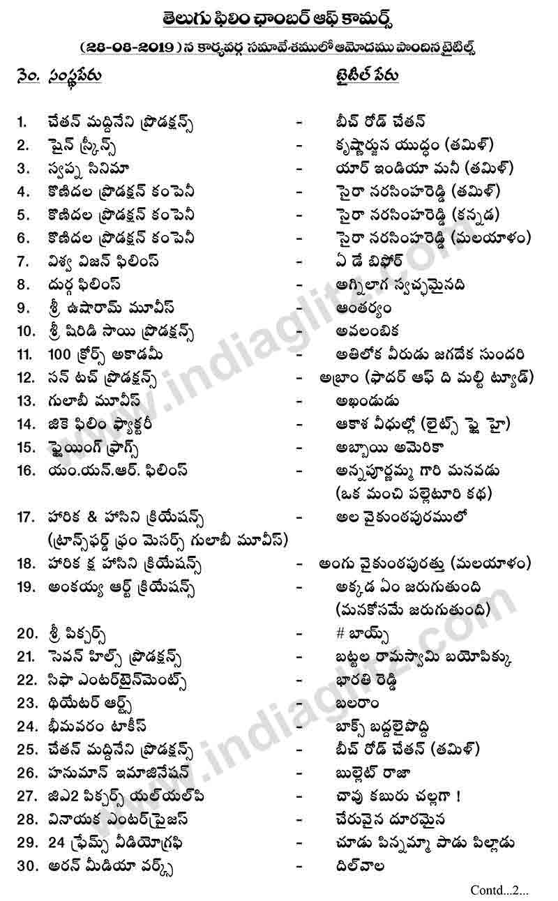 Titles registered in August 2019 with Film Chamber