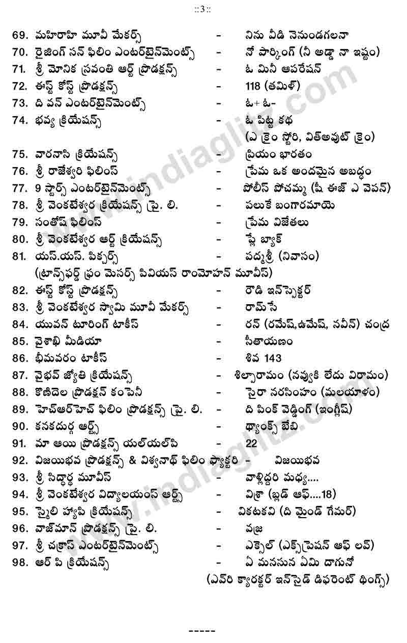 Titles registered in August 2019 with Film Chamber