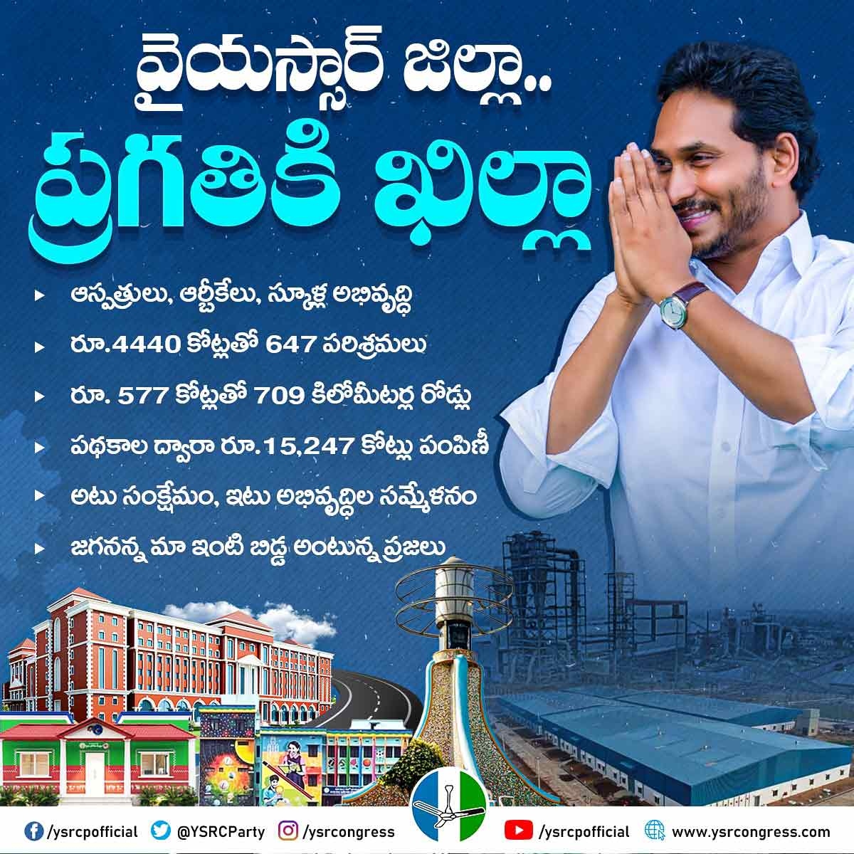 YSR District: సీఎం జగన్ చొరవతో వైఎస్సార్ జిల్లా.. ప్రగతికి ఖిల్లా..